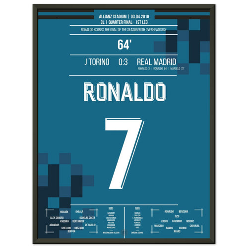 Ronaldo's Fallrückzieher-Tor gegen Turin 2018