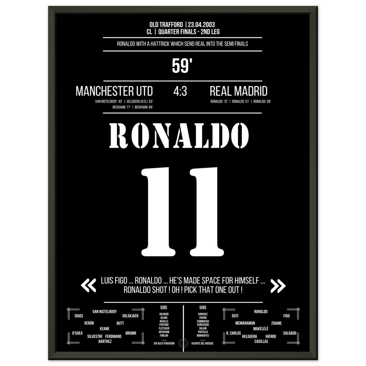 Ronaldo's Hattrick im Old Trafford in 2003
