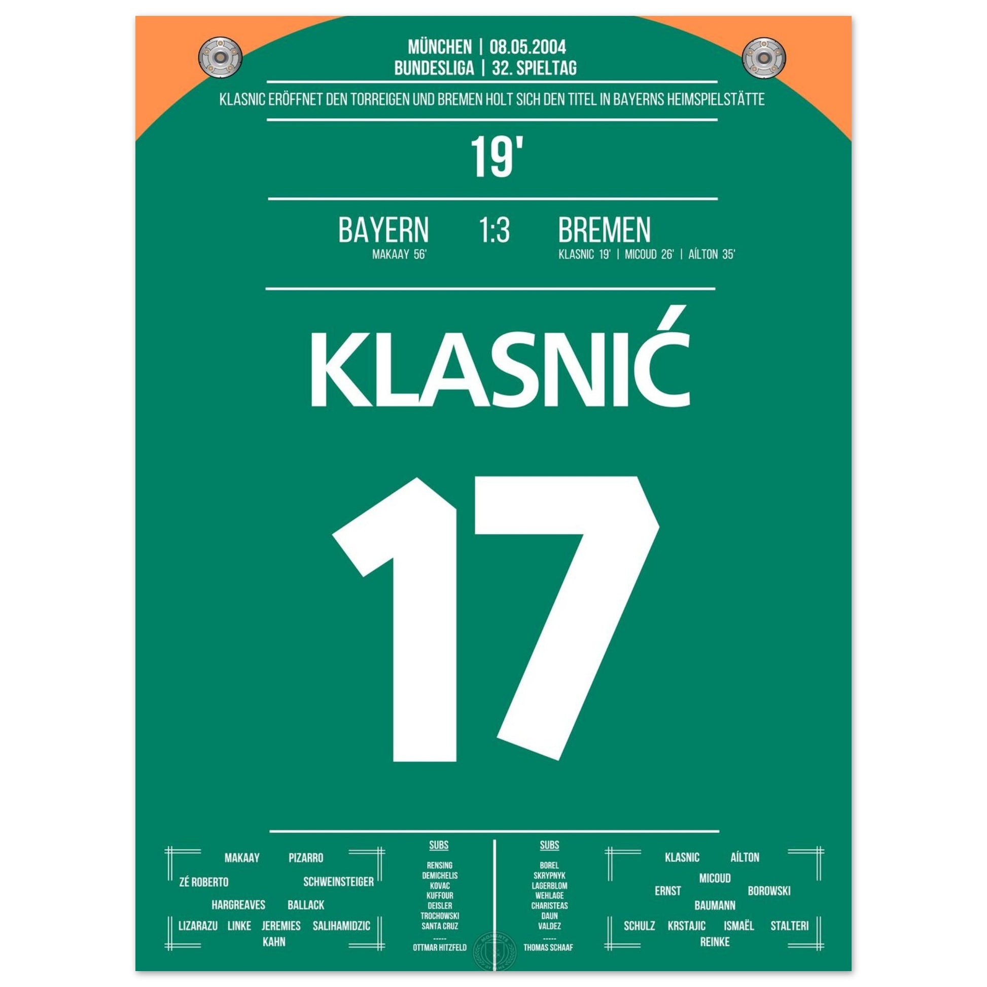 aebbdd3f-8f5f-48cd-ac95-0e79429fa0d6