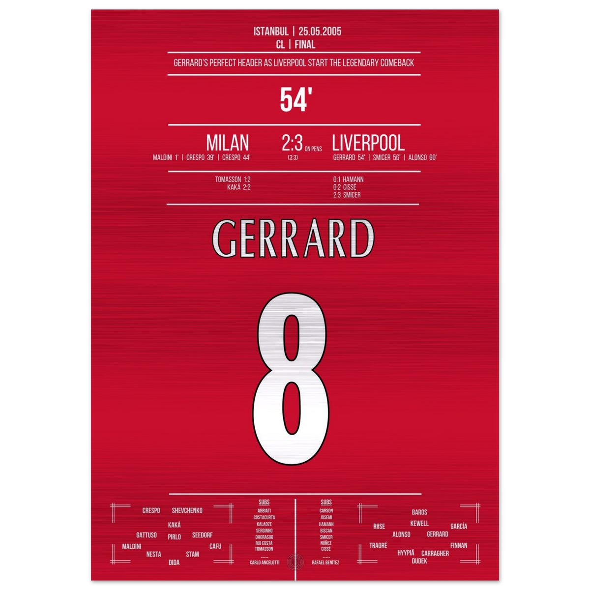 (Metal Print) Gerrard annonce le retour le plus légendaire de l'histoire de CL