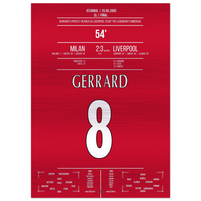 (Metal Print) Gerrard heralds the most legendary comeback in CL history