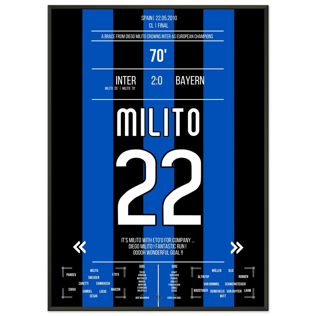 Double de Milito en finale 2010