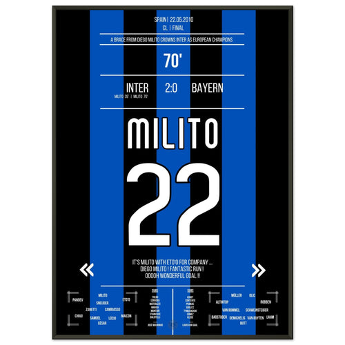 Double de Milito en finale 2010