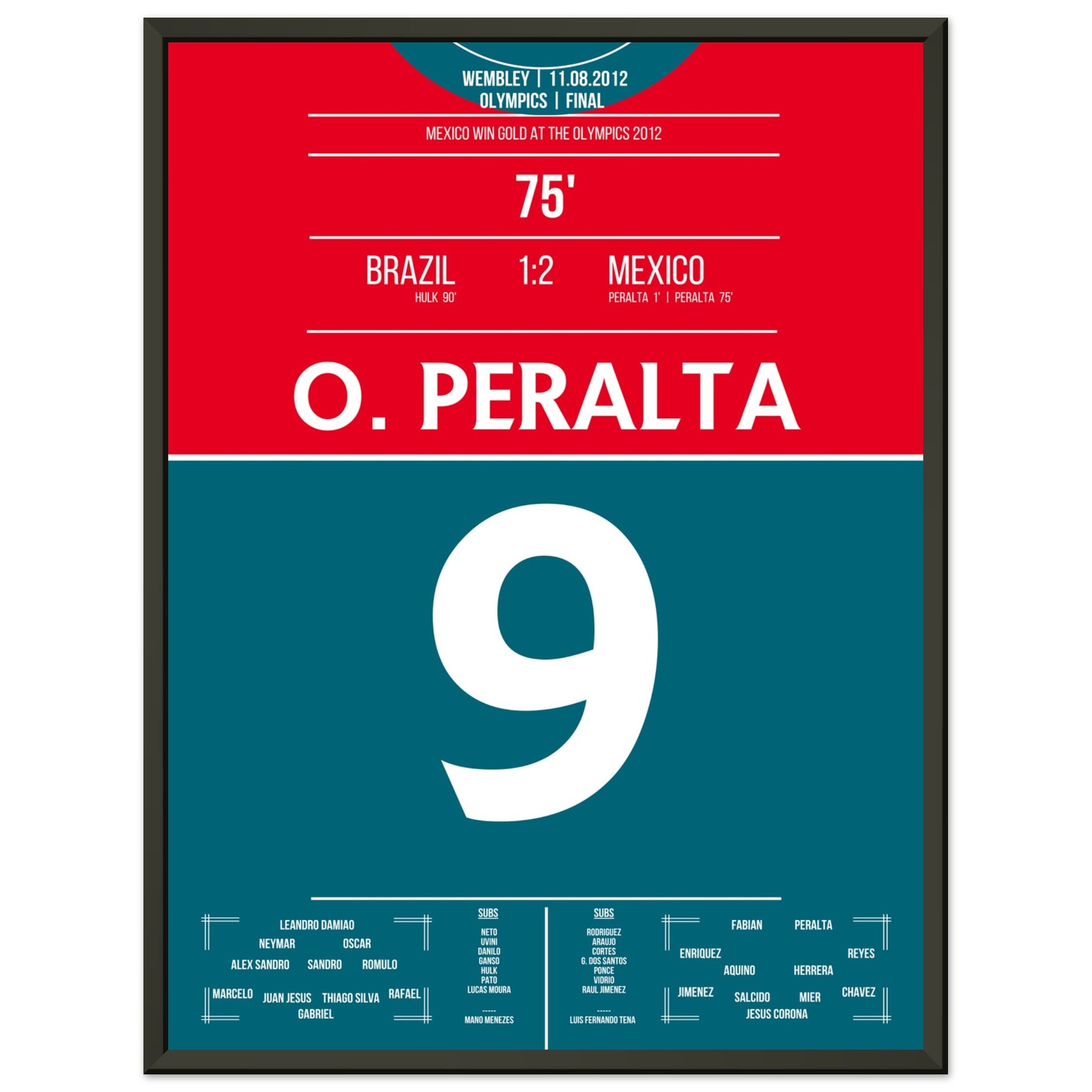 Mexiko holt olympisches Gold im Finale gegen Brasilien 2012 45x60-cm-18x24-Schwarzer-Aluminiumrahmen