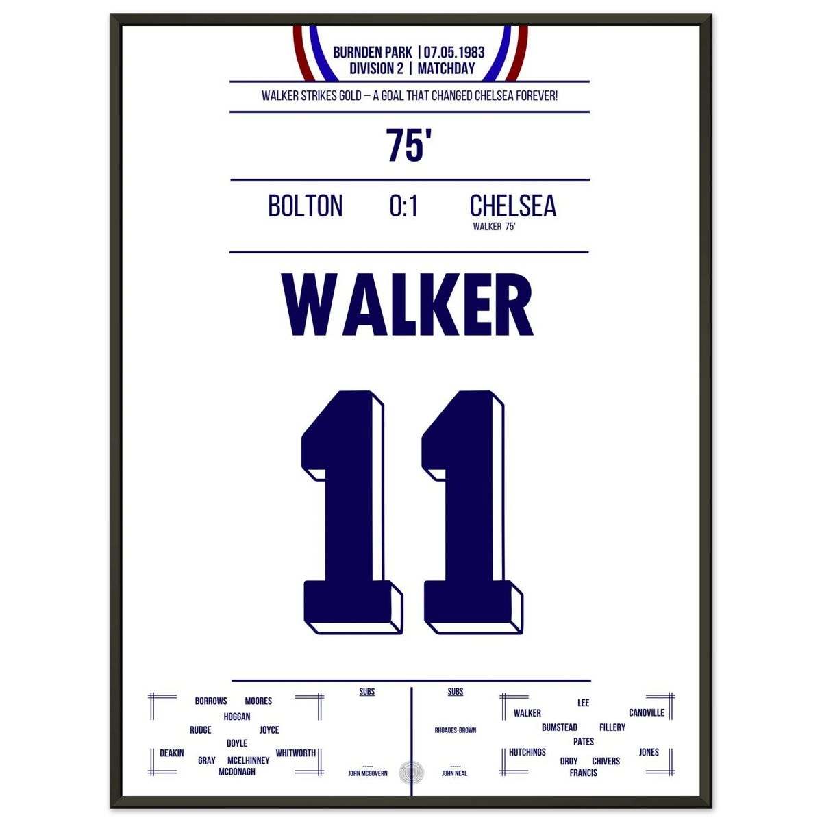 Der Tag an dem Walker die Blues rettete