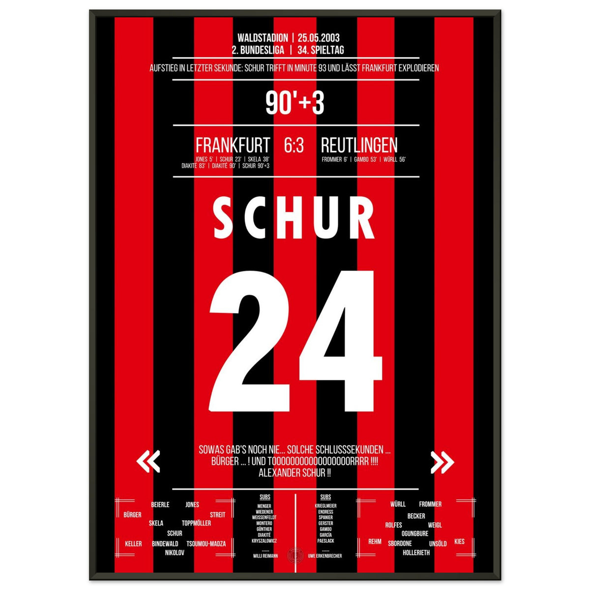Schur couronne une légendaire remontée contre Reutlingen en 2003