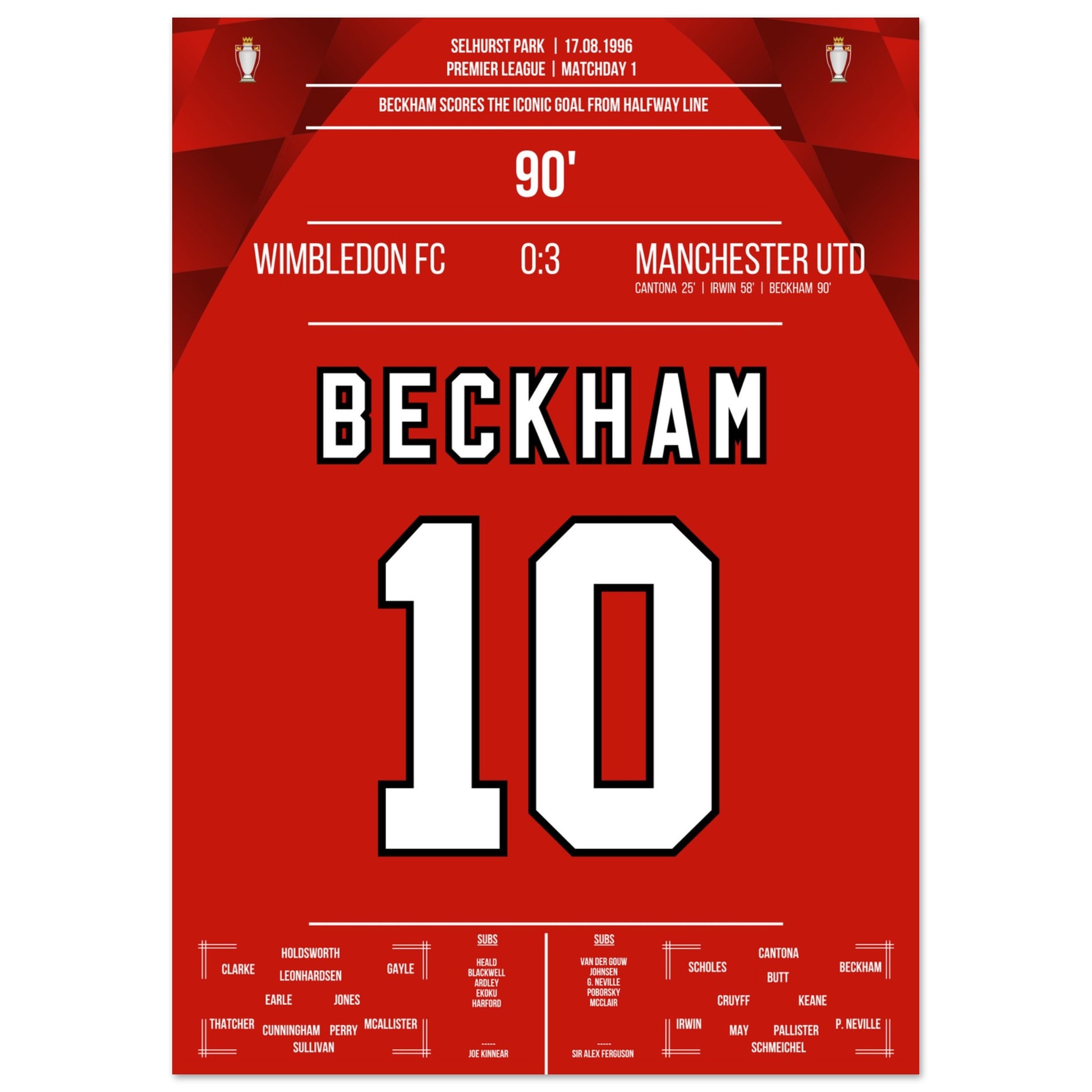 Beckham's Tor von der Mittellinie beim Auswärtsspiel gegen Wimbledon 1996 A4-21x29.7-cm-8x12-Ohne-Rahmen