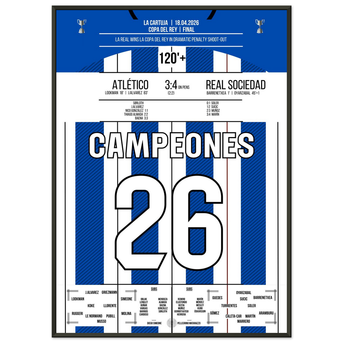 Real Sociedad gewinnt den Copa Del Rey in 2026