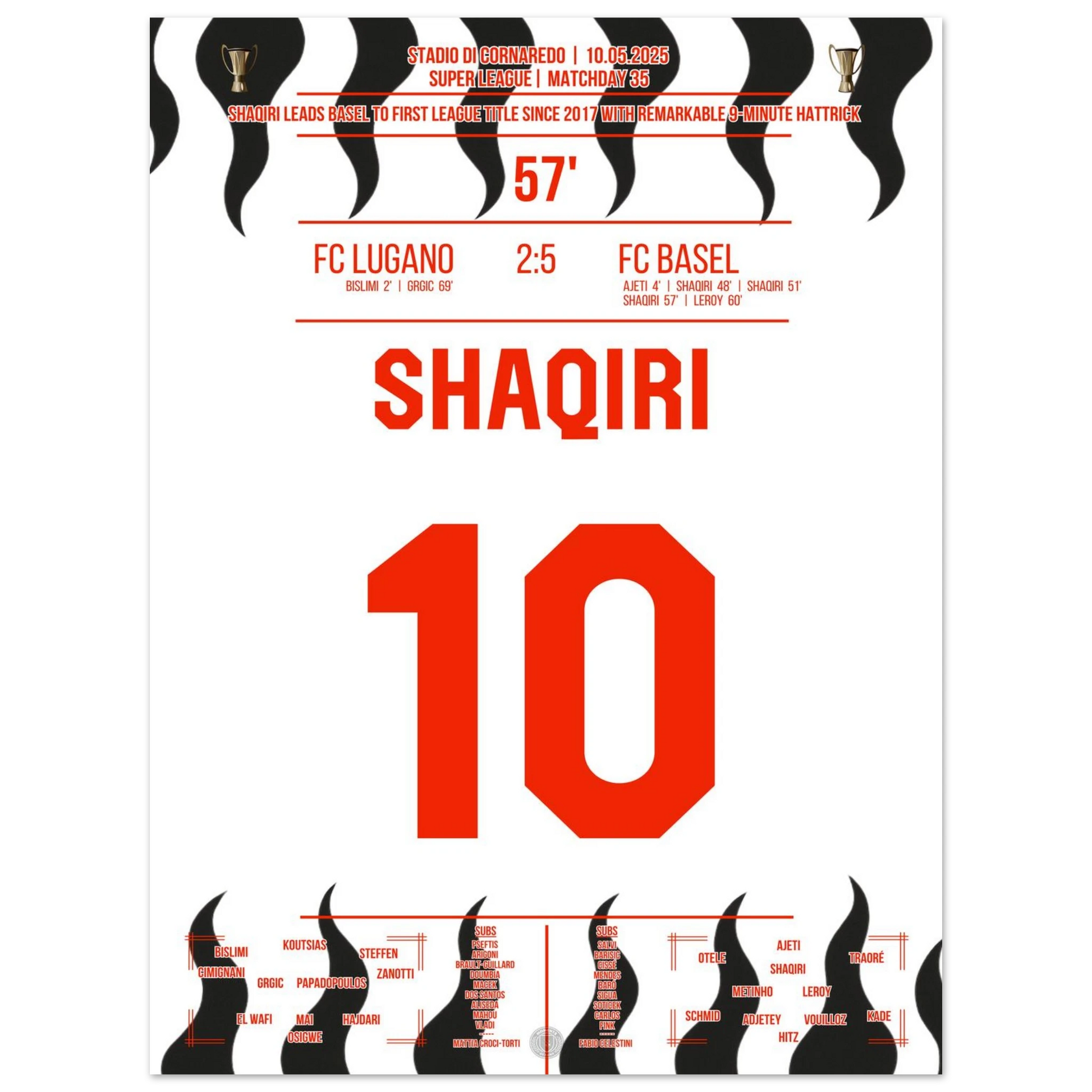 b9b3cdfb-3bac-4b3e-acfc-66e2357a0012