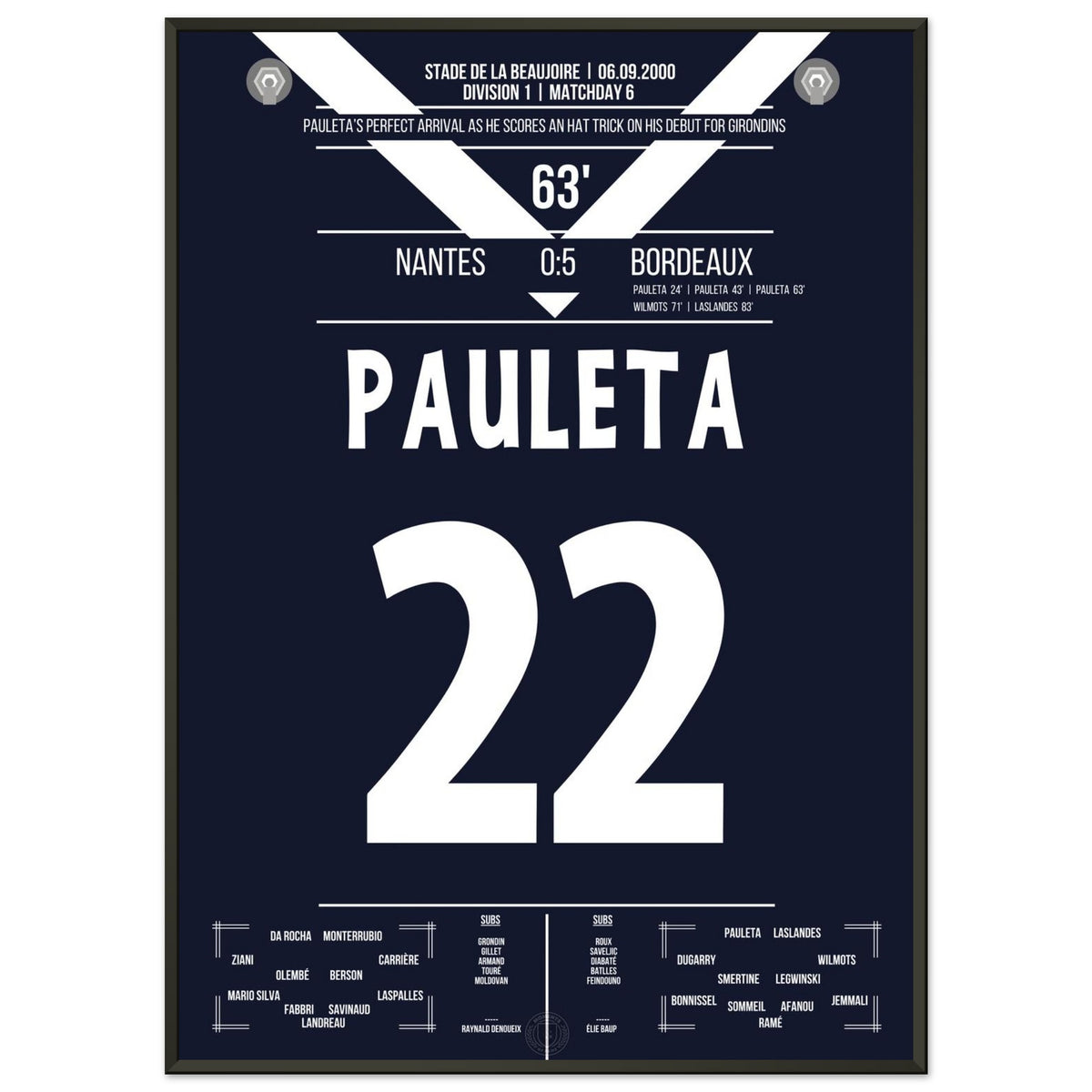 Le triplé de Pauleta pour ses débuts avec Bordeaux