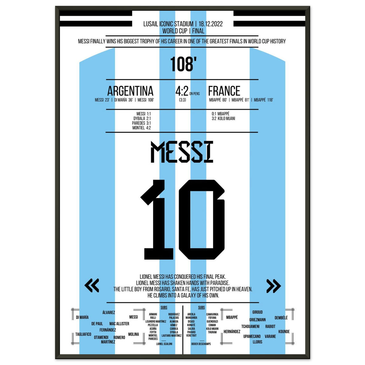 Messi devient immortel en remportant la Coupe du Monde 2022.
