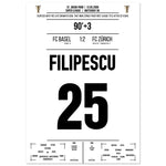 Filipescu schießt den FC Zürich zur ersten Meisterschaft nach 25 Jahren A4-21x29.7-cm-8x12-Ohne-Rahmen