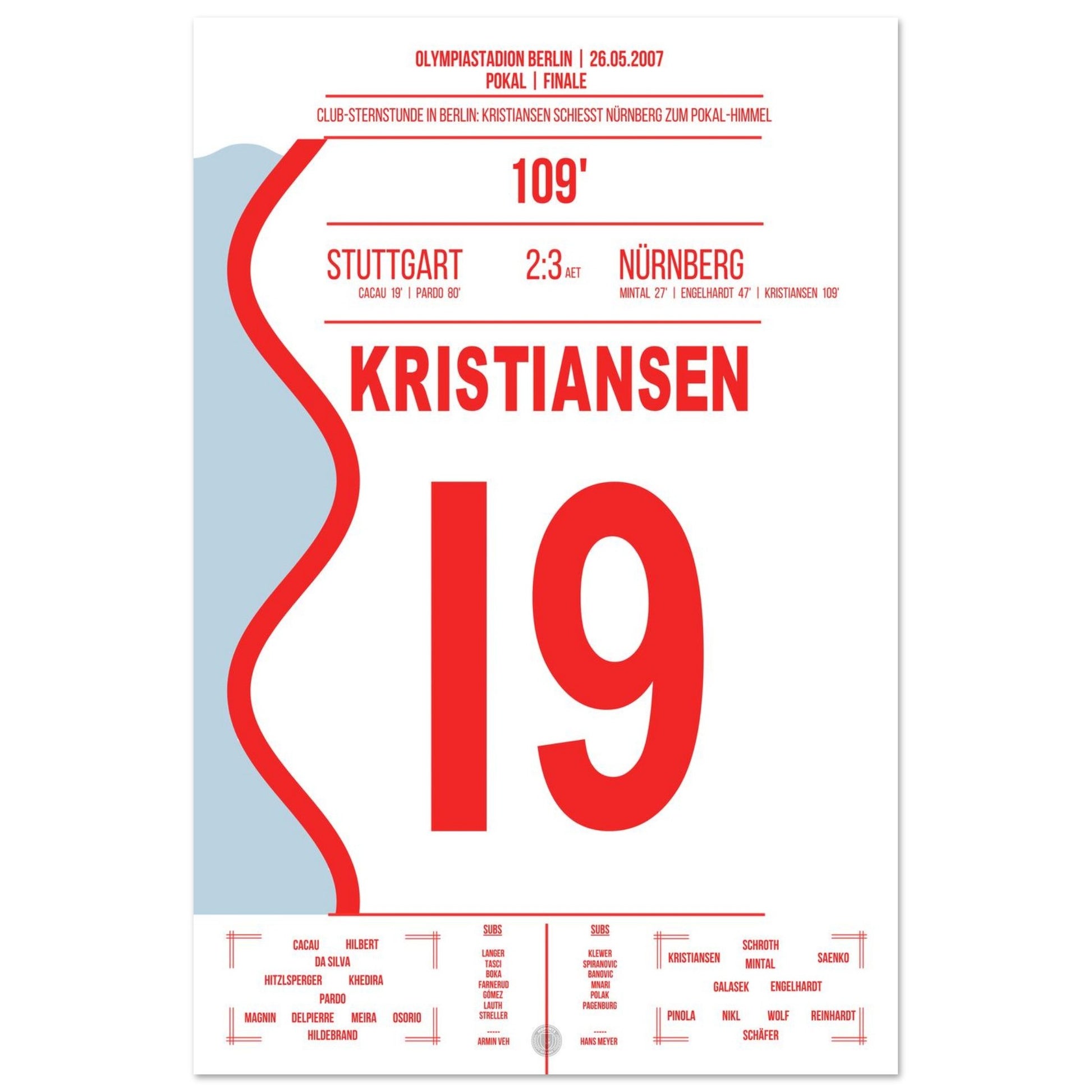 c3f15d44-25e0-4d08-ab00-c2bae5ede502