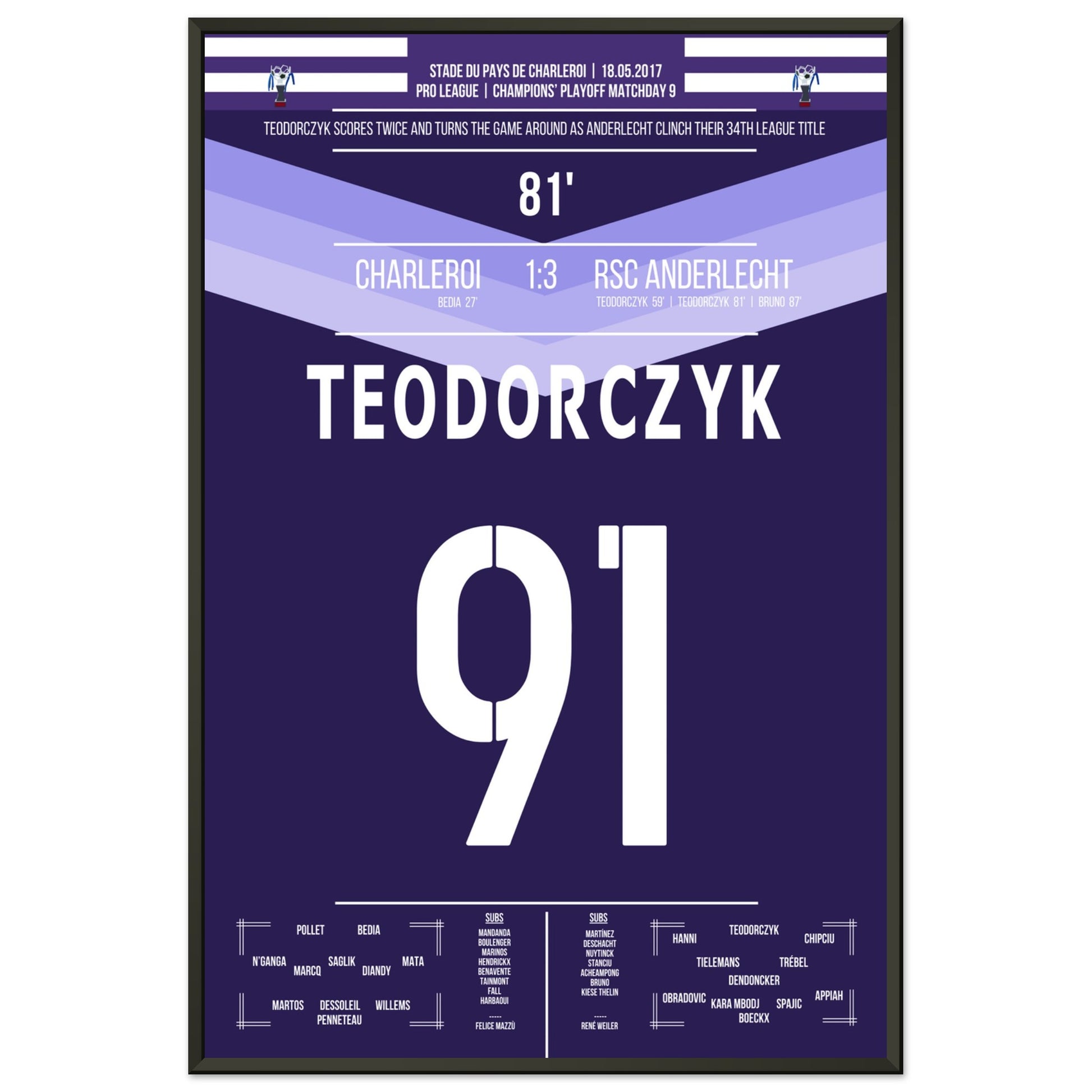 c448cf25-5b05-4df5-b735-5aed20cbd0c8