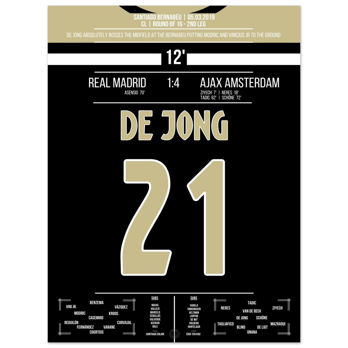 La performance magique de De Jong en huitièmes de finale contre le Real