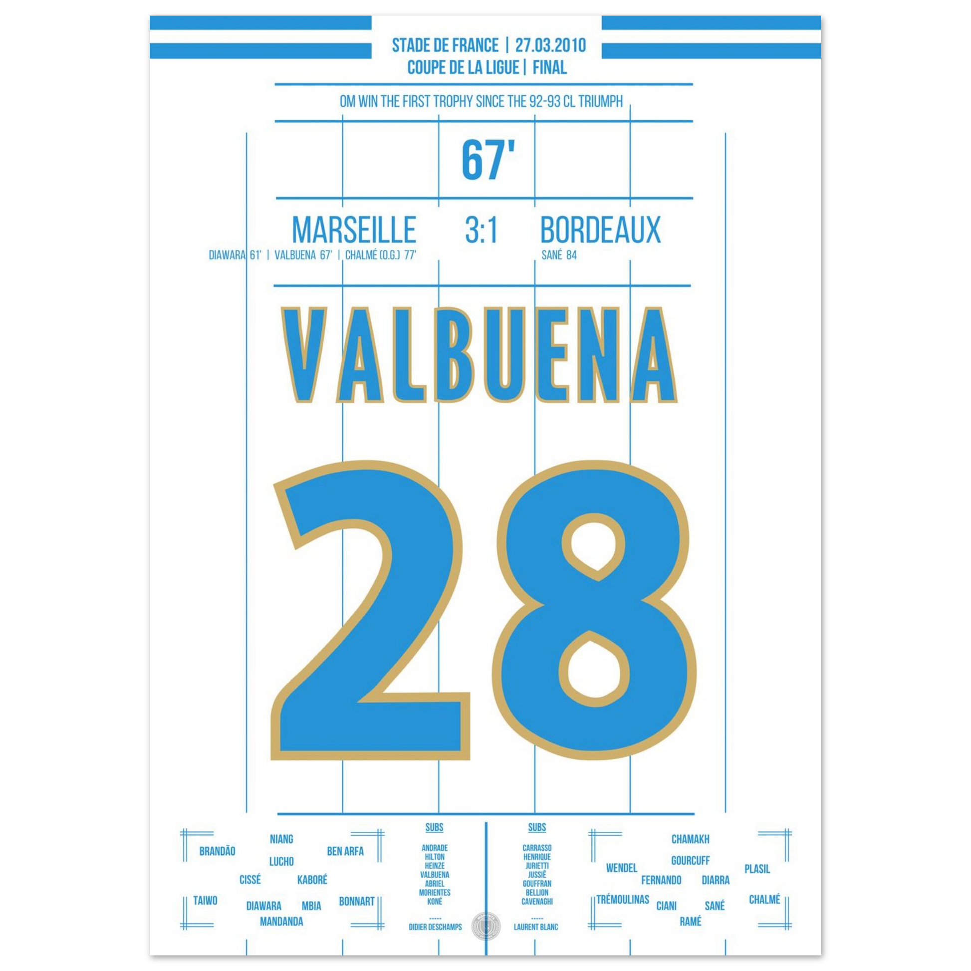 c5c23962-e09a-4518-811f-34bbdfd5c8cb