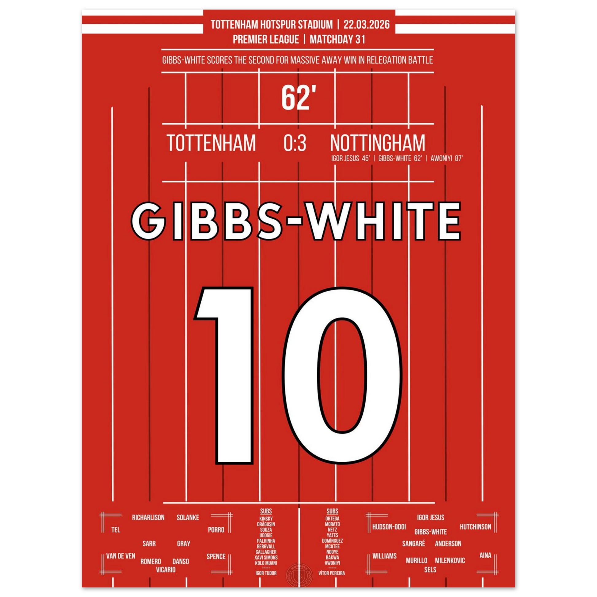 c5cde65f-6283-48c0-983d-4e5ca5e777b6