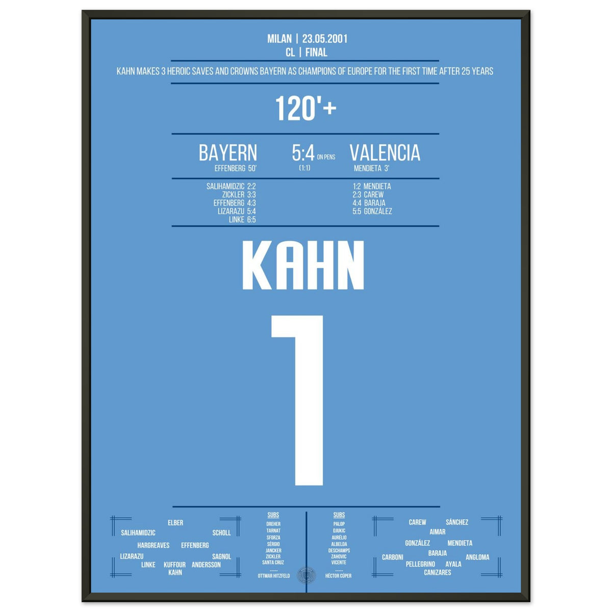 King Kahn im Finale 2001 gegen Valencia