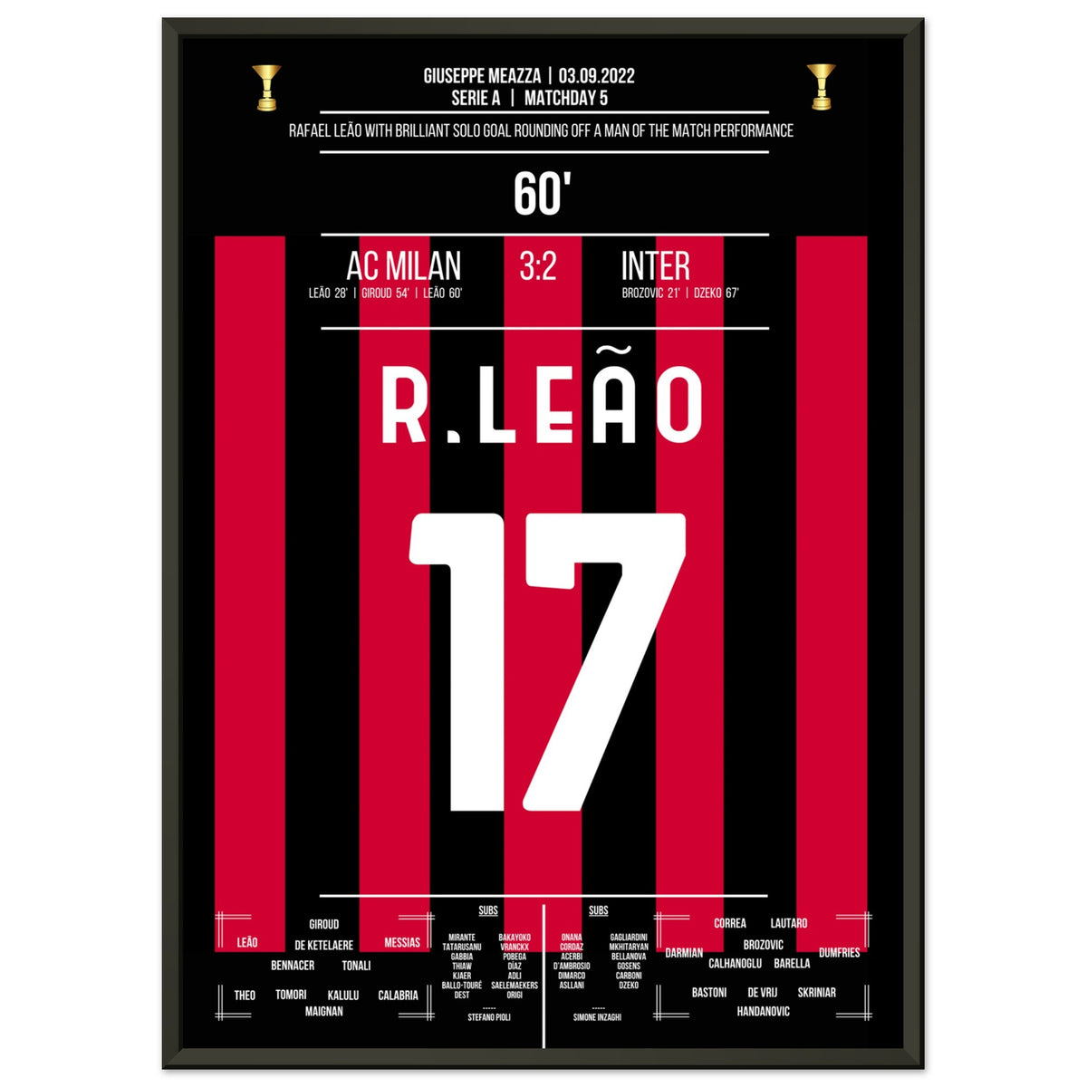 Performance d'Homme du Match de Rafael Leão lors du derby contre l'Inter