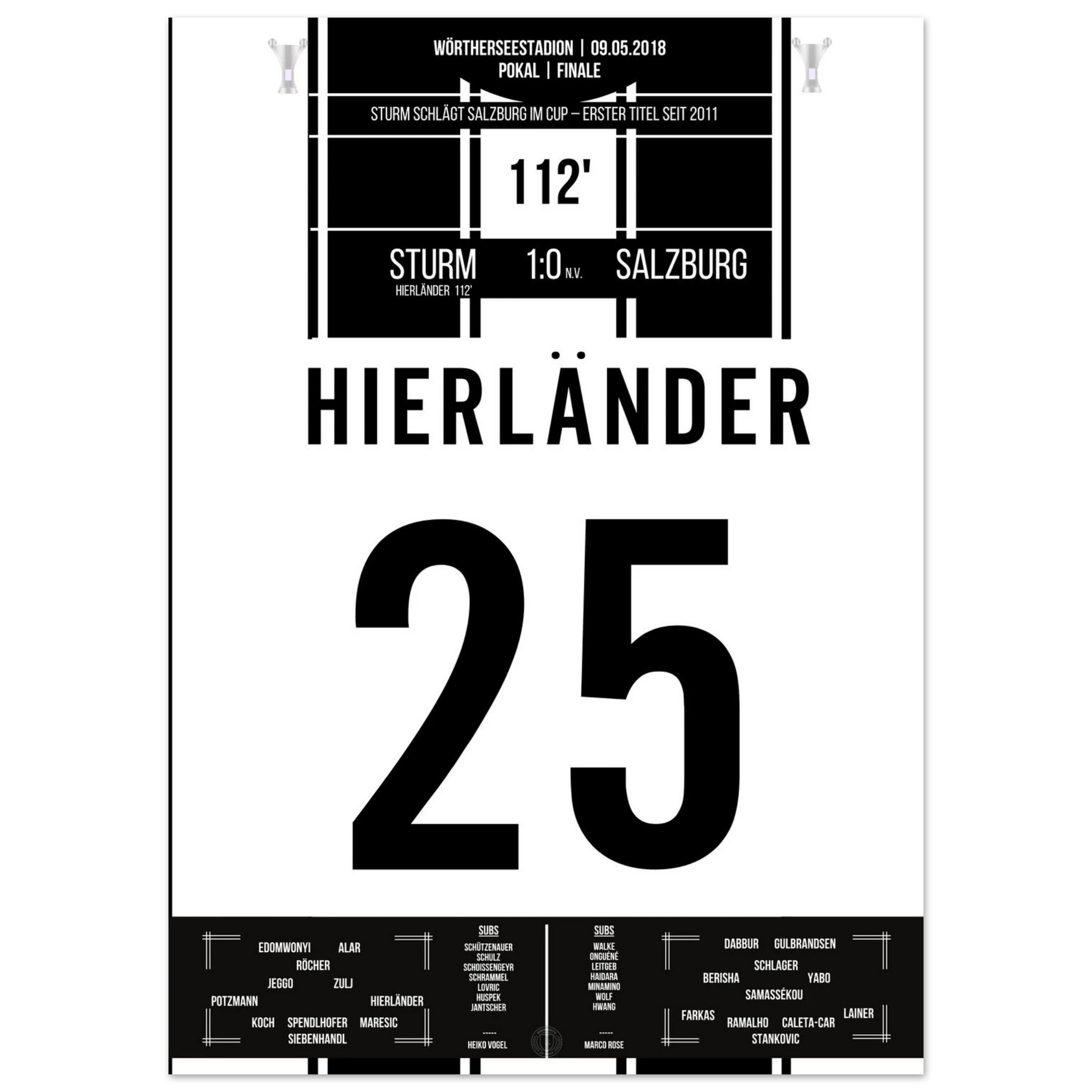 c96fe97e-2716-4cb0-a639-67c0cb0d2a5a