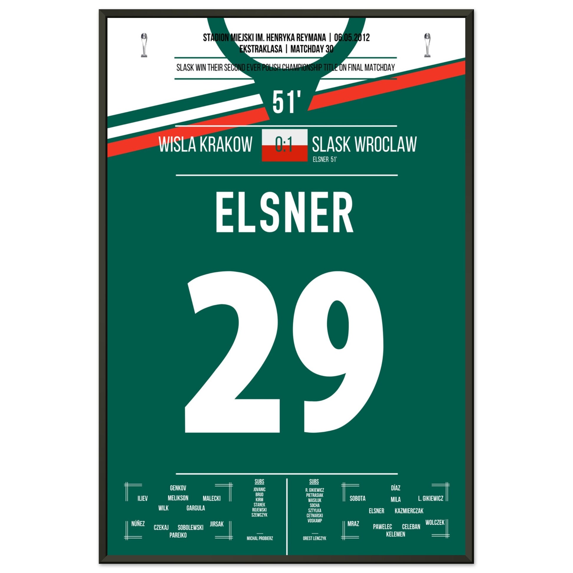 caab3760-93fa-4c50-a992-2e7287384a78