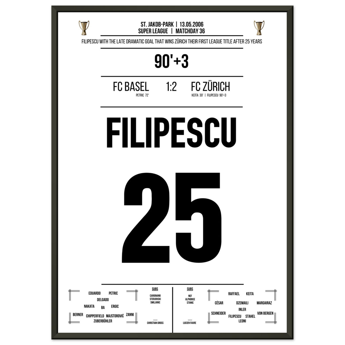Filipescu propulse le FC Zurich vers son premier championnat en 25 ans