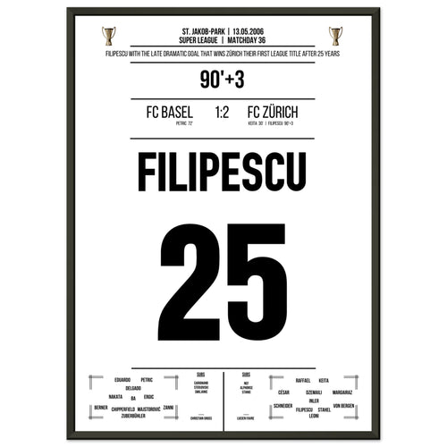 Filipescu propulse le FC Zurich vers son premier championnat en 25 ans