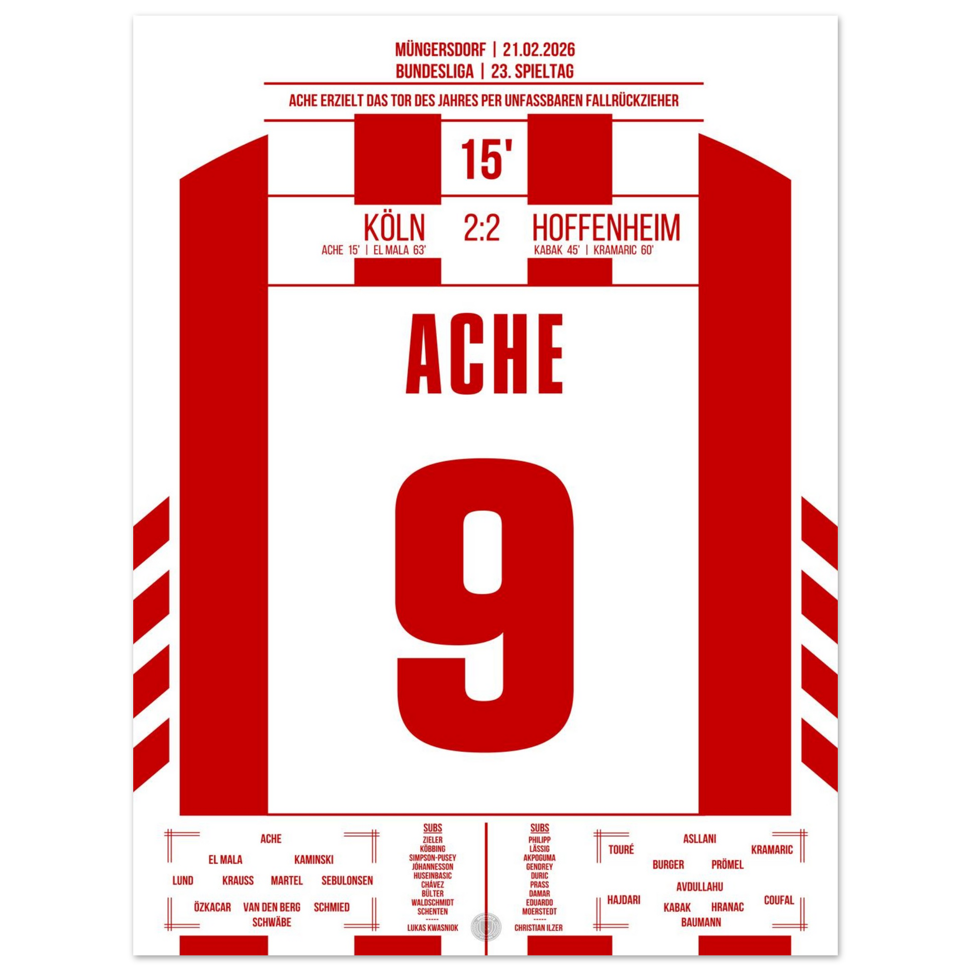 cd8c9cec-7cec-4e5d-adc3-27ef89227b6a