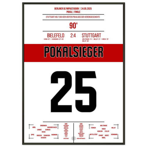 Vainqueurs de la Coupe 2025 - Stuttgart remporte à nouveau la Coupe après 28 ans