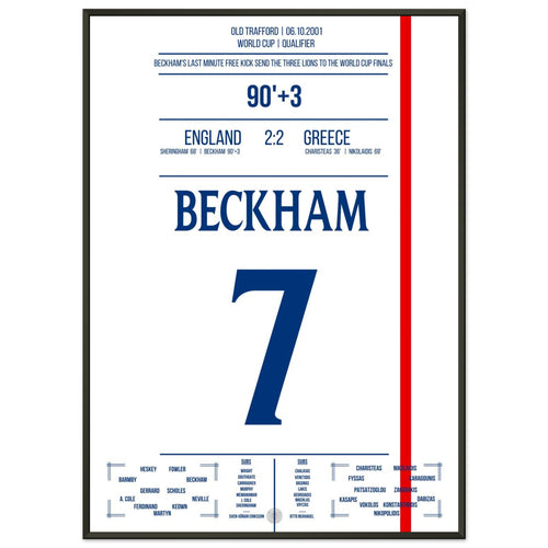 Le coup franc de Beckham à la dernière minute - Qualification pour la Coupe du Monde 2002 Angleterre - Grèce