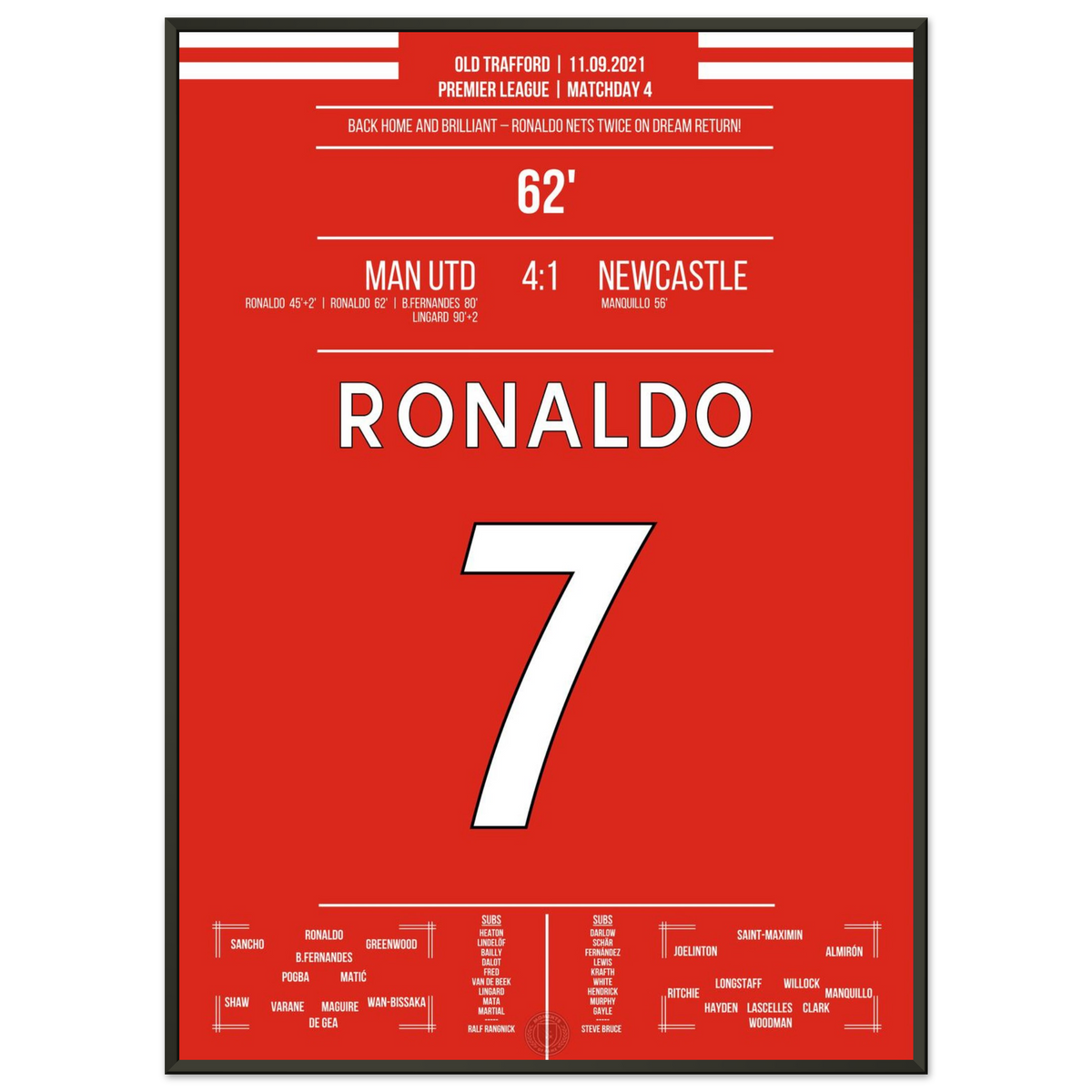 Le King est de retour – Ronaldo marque deux fois à son retour à Old Trafford !