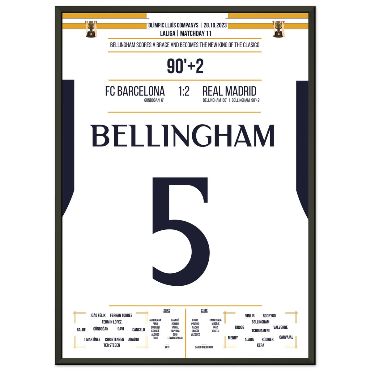 Bellingham propulse le Real vers la victoire et devient le nouveau 