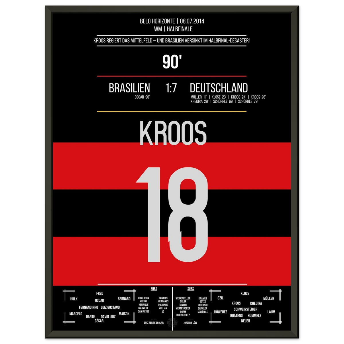 La belle performance de Kroos en demi-finale de la Coupe du Monde contre le Brésil en 2014