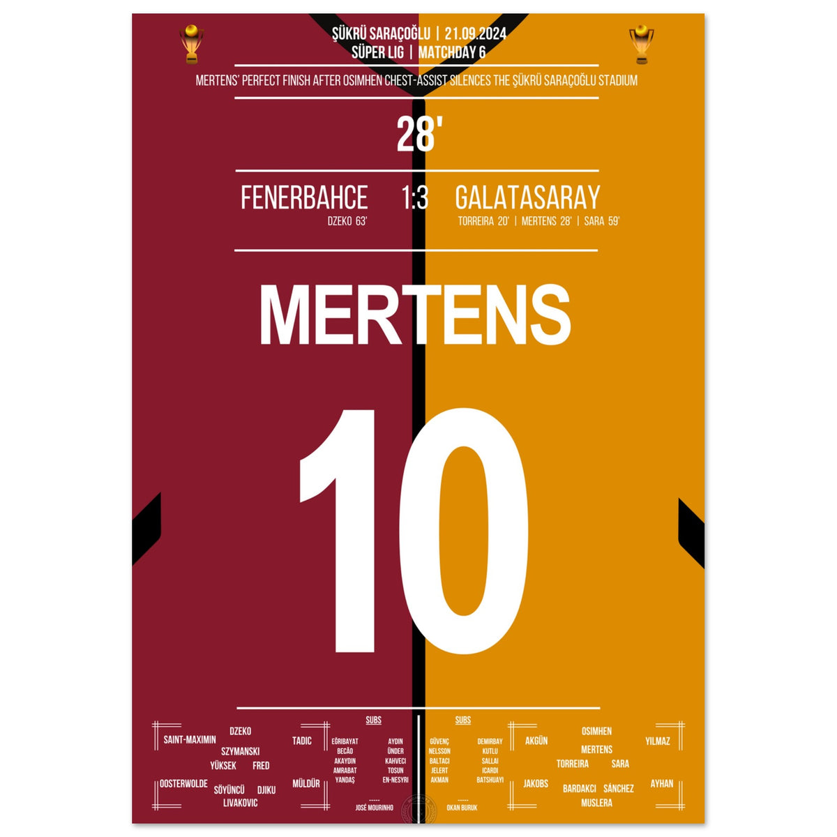 Le lob de Mertens sur Livakovic lors de la victoire 3-1 à l'extérieur lors du derby contre Fener