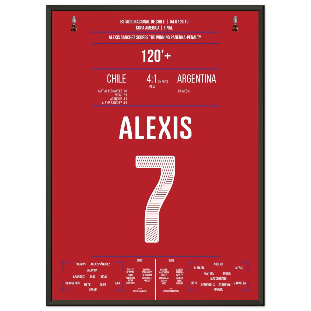 Alexis Sanchez Panenka-Penalty bei Chile's ersten Copa America Triumph