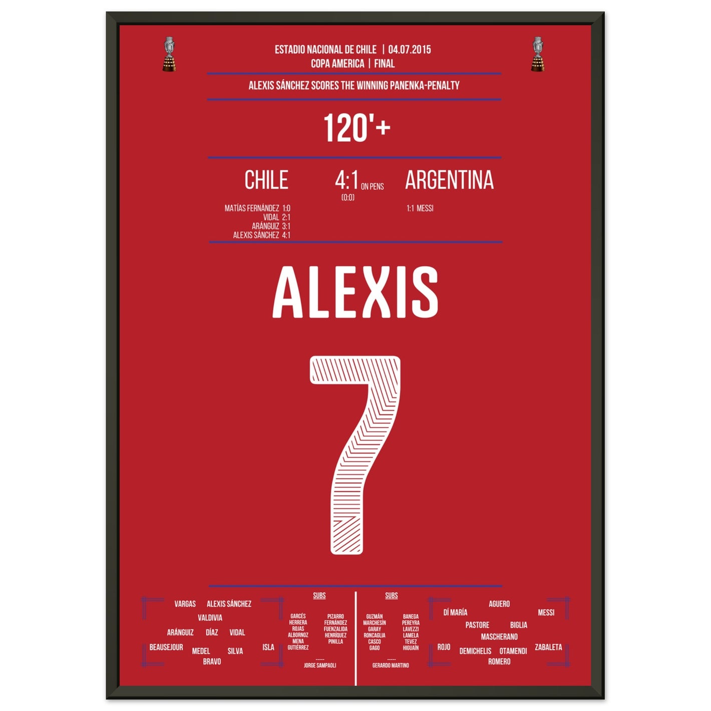 Alexis Sanchez Panenka-Penalty bei Chile's ersten Copa America Triumph 50x70-cm-20x28-Schwarzer-Aluminiumrahmen