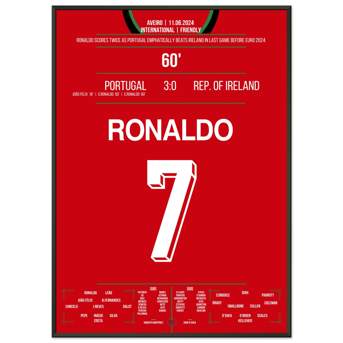 Ronaldo avec un doublé contre l'Irlande