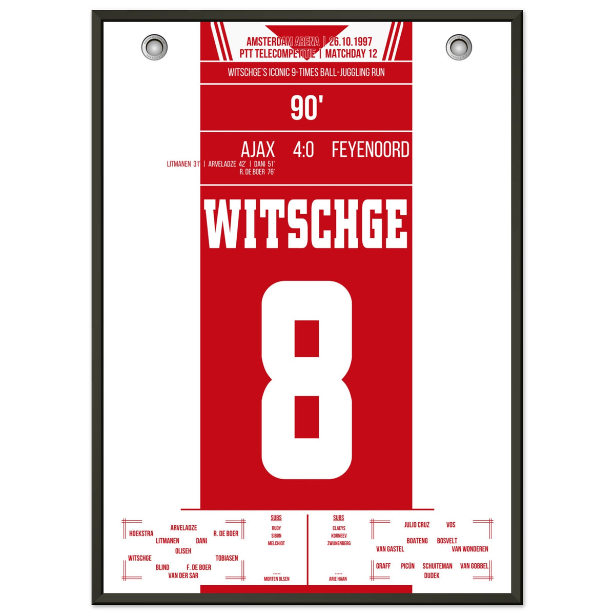 Witschge's 9-fold ball juggling