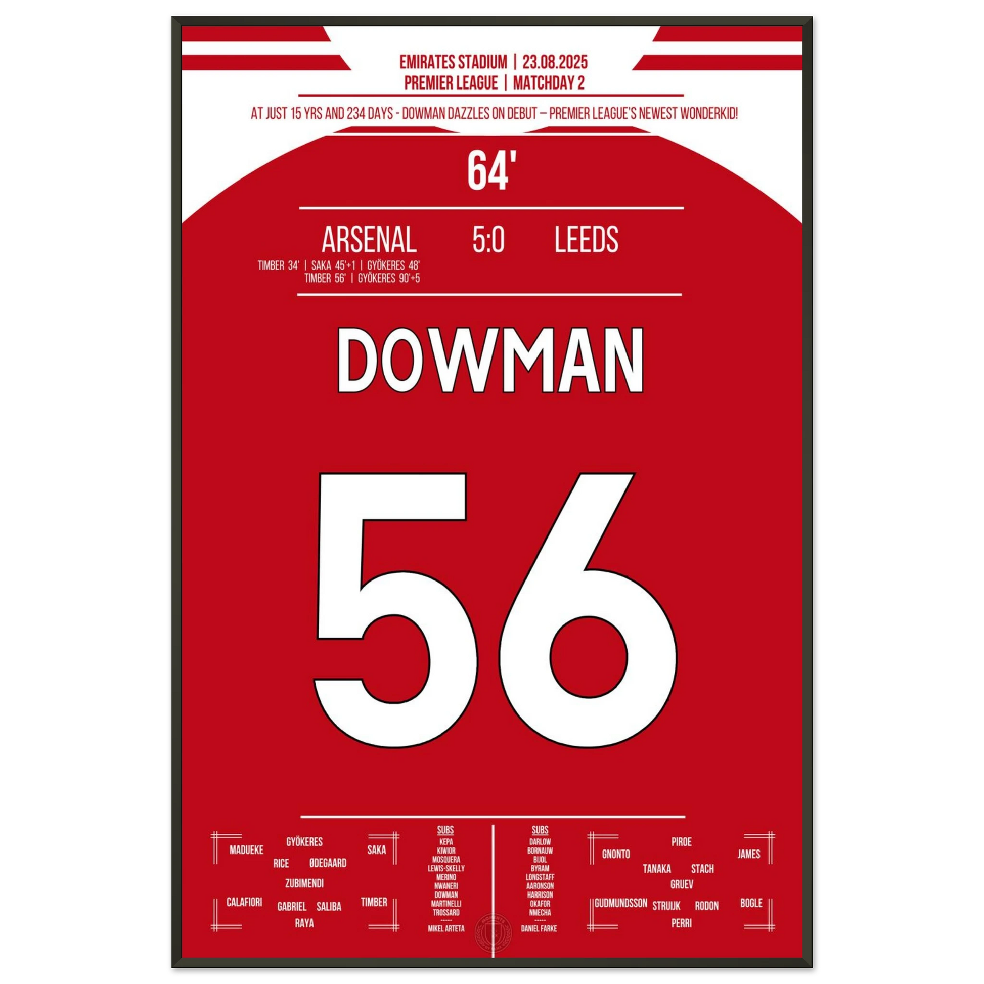 db8c0b9c-2ab1-4661-93c1-1d6395994a80