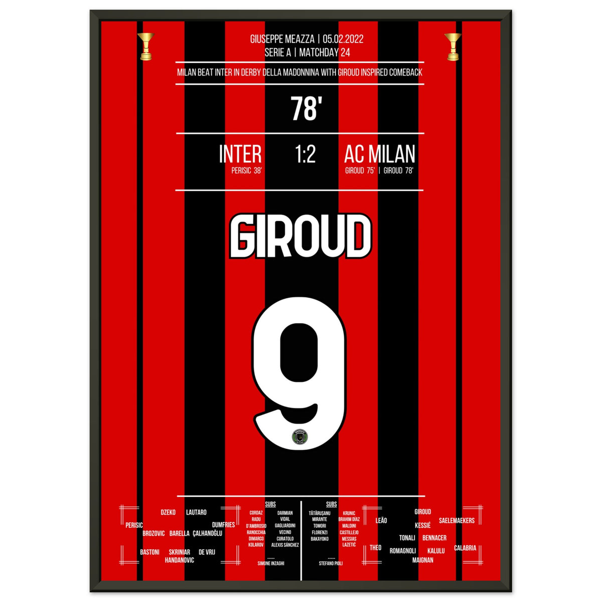 Giroud schieß Milan mit zwei Toren zum Derby-sieg gegen Inter