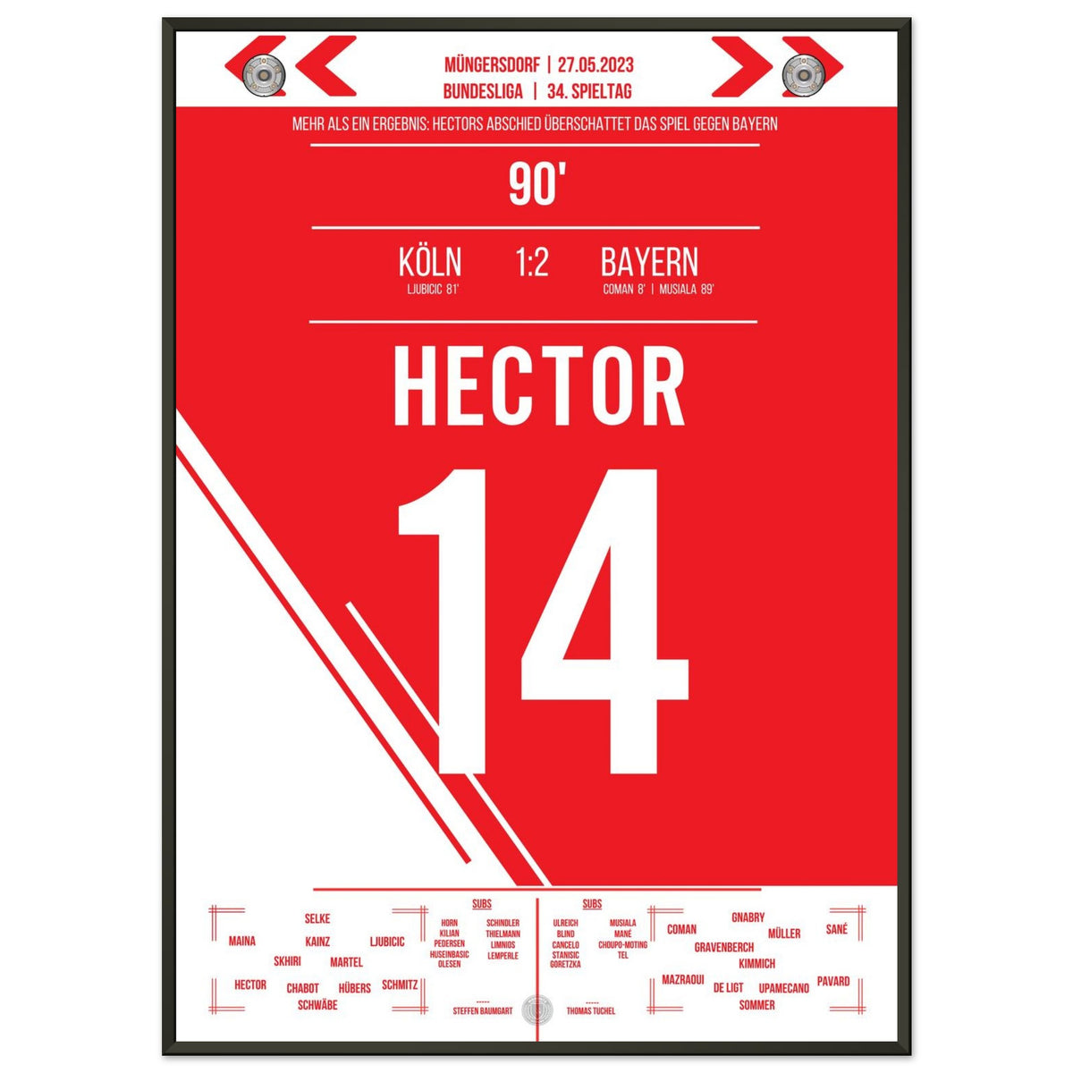 A Cologne chapter ends: Hector says goodbye – and all of Cologne stands still