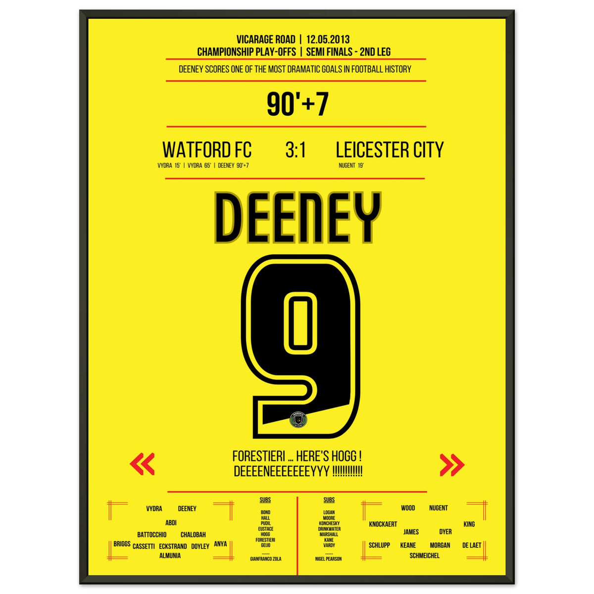 Deeney avec le but décisif le plus dramatique Watford - Leicester Playoffs 2013