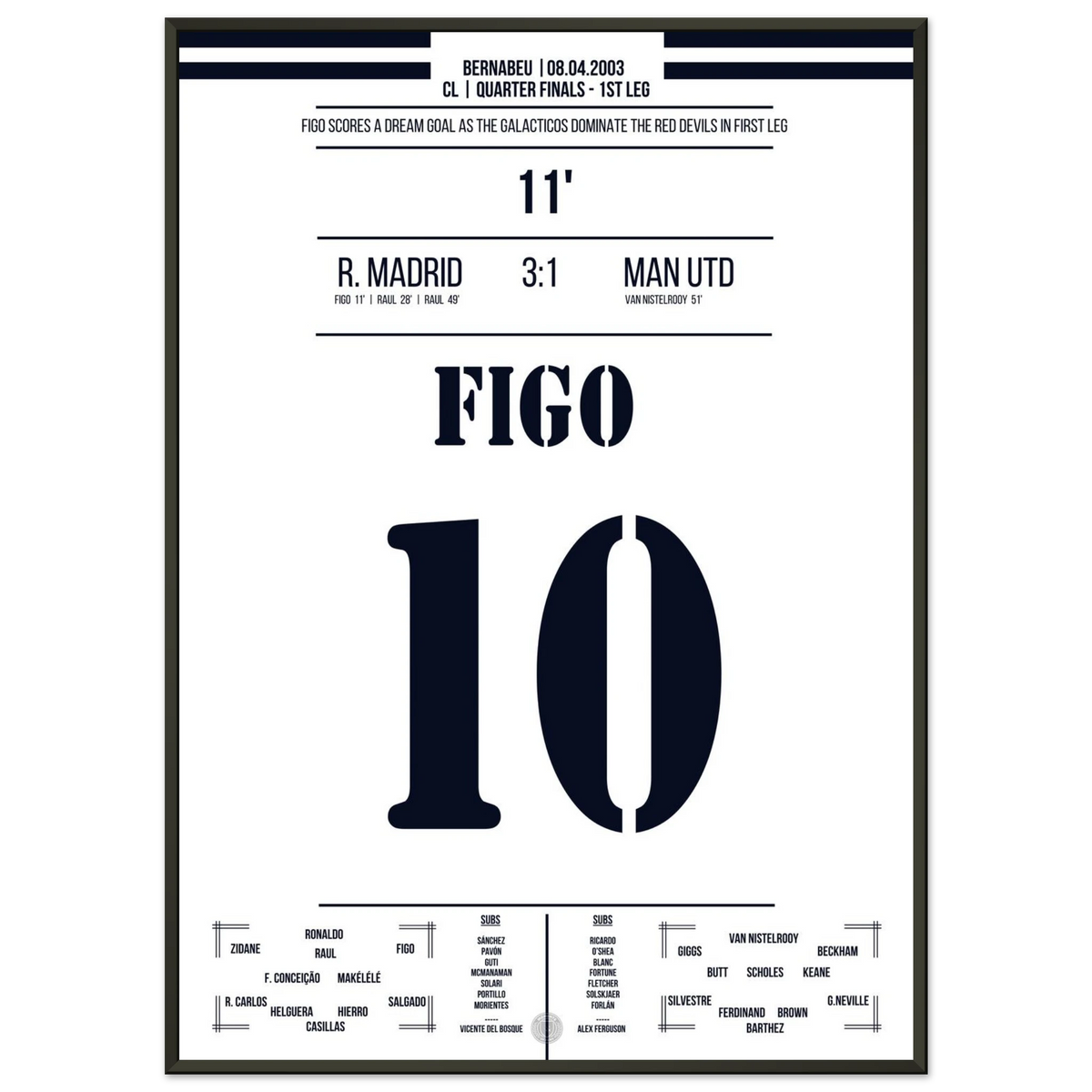 Figo's Artwork – a Chip for the History Books