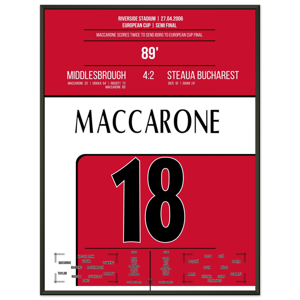 Maccarone envoie Boro en finale de la Coupe d'Europe 2006