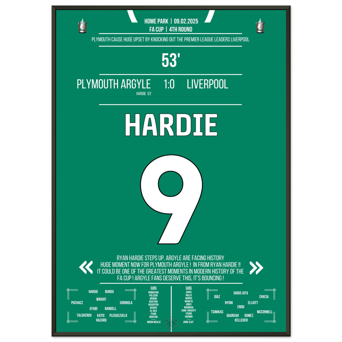 Hardie scores from the penalty spot - Plymouth knocks the PL leader out of the cup.