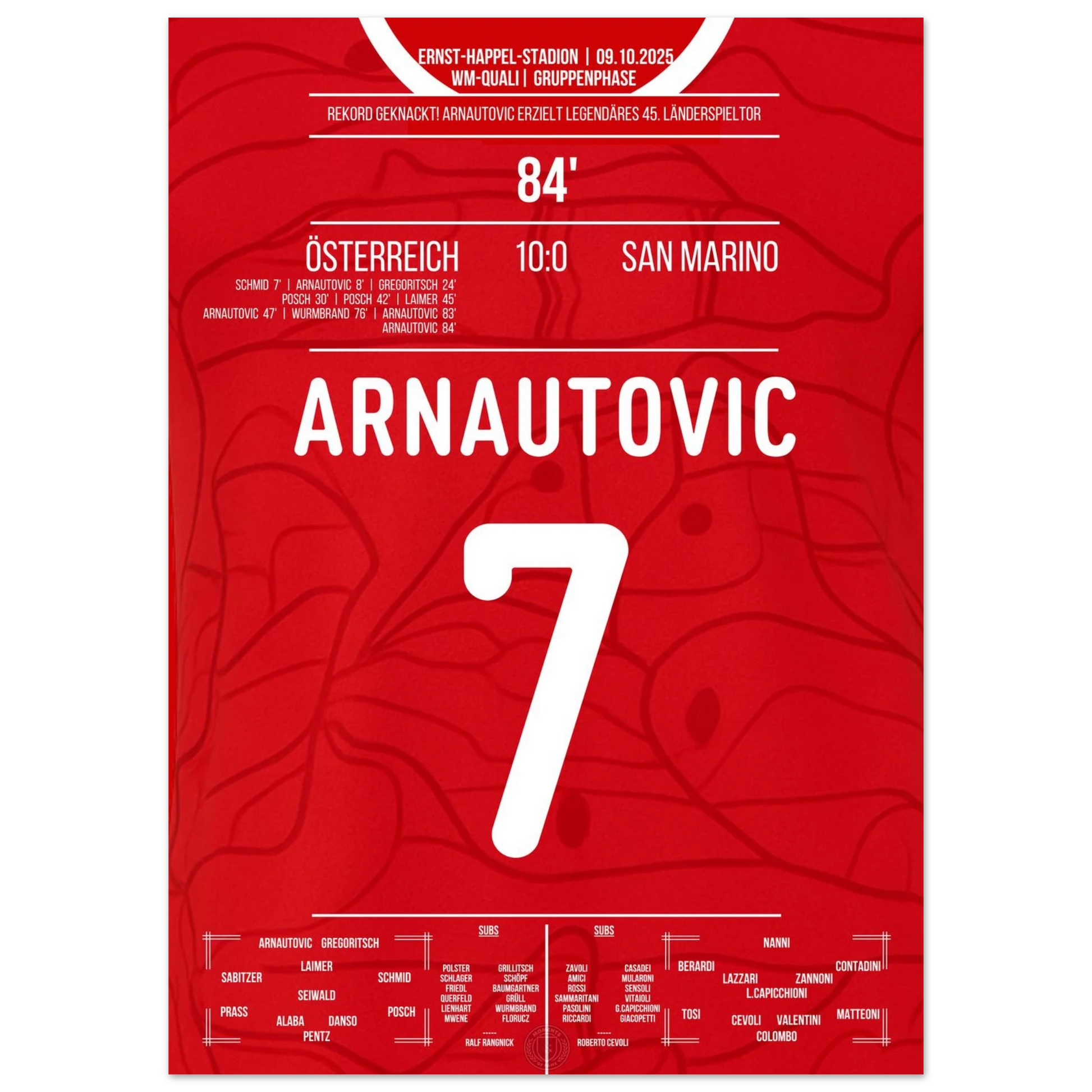 e543b907-7dd8-4691-ad88-12b28de3a832