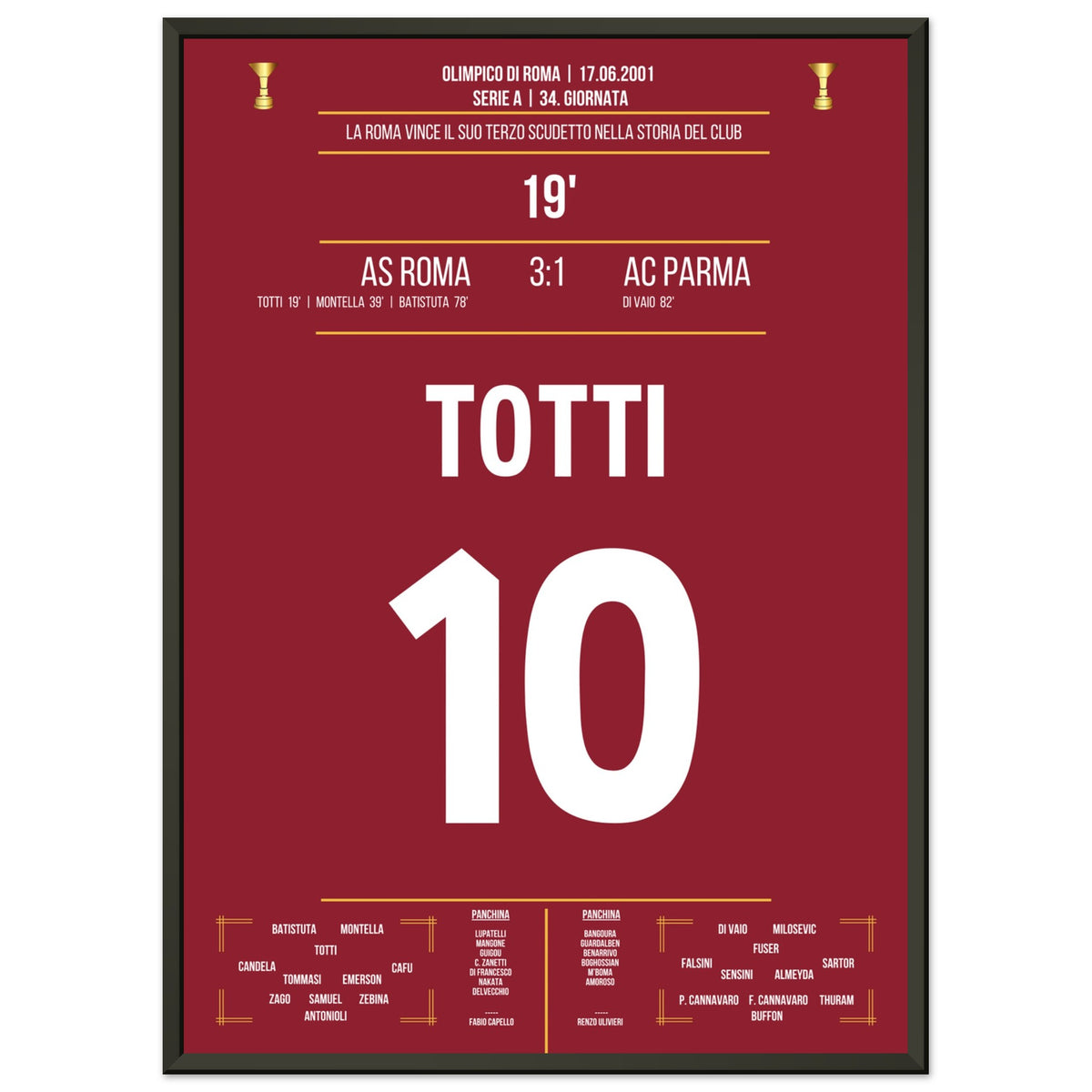 Victoire de la Roma lors du troisième Scudetto de l'histoire du club version italienne