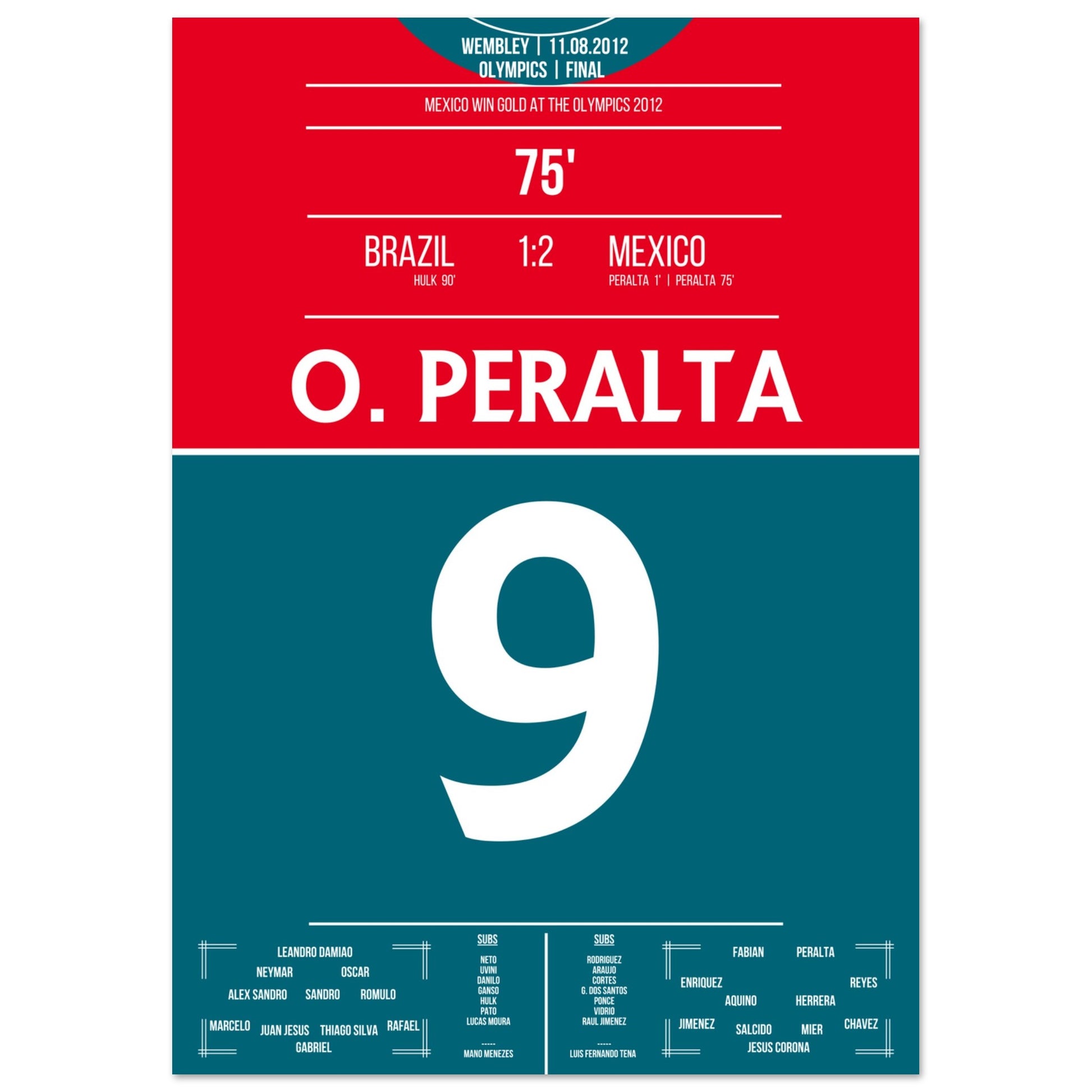 Mexiko holt olympisches Gold im Finale gegen Brasilien 2012 A4-21x29.7-cm-8x12-Ohne-Rahmen