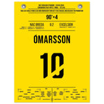 e6bec8a4-a494-4ecc-9ec2-92374aa32bce