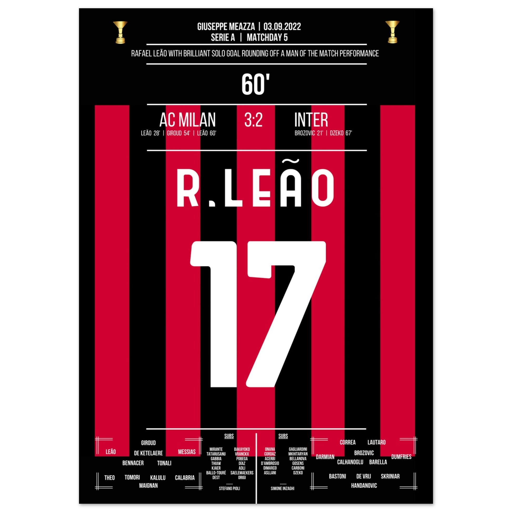 Man Of The Match Performance von Rafael Leão im Derby gegen Inter 50x70-cm-20x28-Ohne-Rahmen